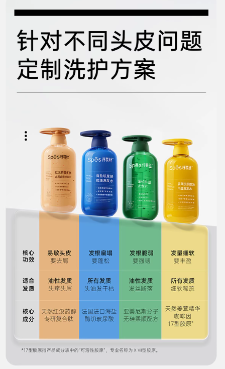 Spes 诗裴丝海盐玻尿酸洗发水 生姜控油蓬松 去屑止痒洗发露|Spes Sea Salt Hyaluronic Acid Shampoo Ginger Oil Control Volumizing Anti-Dandruff
