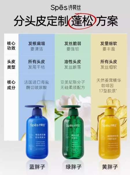 Spes 诗裴丝海盐玻尿酸洗发水 生姜控油蓬松 去屑止痒洗发露|Spes Sea Salt Hyaluronic Acid Shampoo Ginger Oil Control Volumizing Anti-Dandruff