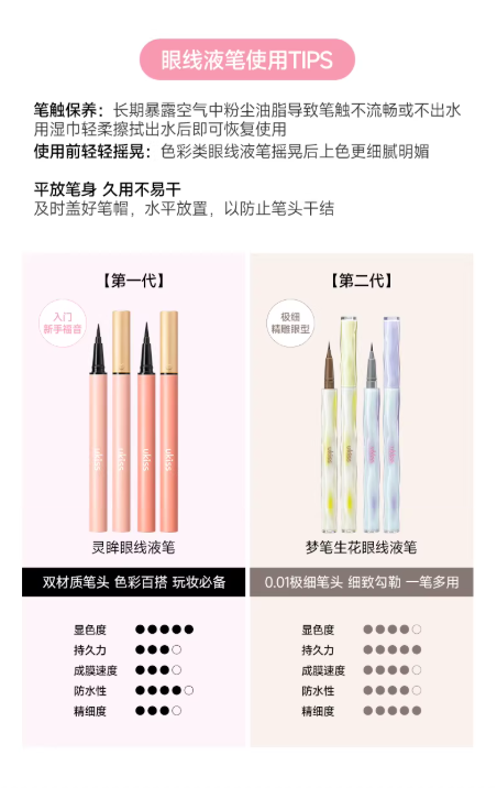 UKISS 防水眼线液笔 持久不晕染 新手彩色棕色|UKISS Waterproof Eyeliner Pen, Long-lasting, Brown & Colors
