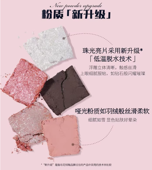 花知晓天鹅芭蕾六色眼影盘 芭蕾浮雕 珠光哑光 多色可选 | Flower Knows Swan Ballet 6-Color Eyeshadow Palette Ballet Embossed Matte & Shimmer Multiple Shades