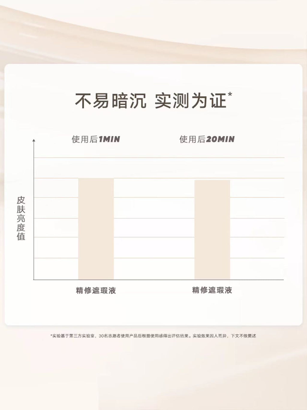 Judydoll 橘朵遮瑕液 遮盖黑眼圈泪沟 | Judydoll Precision Concealer Liquid