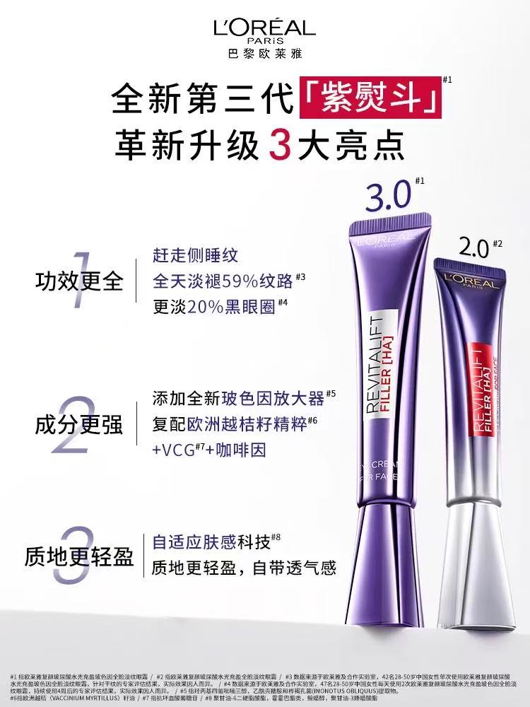 欧莱雅第三代紫熨斗眼霜 玻色因咖啡因抗皱淡纹|L'Oreal 3rd Gen Purple Iron Eye Cream | Anti-Wrinkle Dark Circle