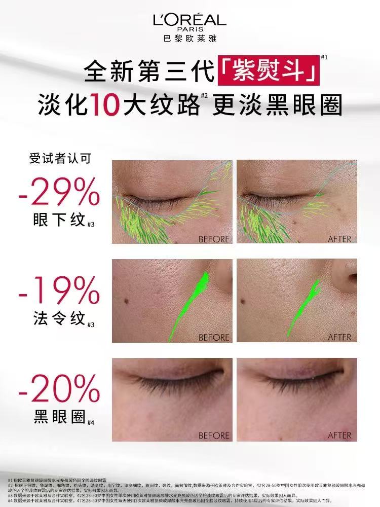 欧莱雅第三代紫熨斗眼霜 玻色因咖啡因抗皱淡纹|L'Oreal 3rd Gen Purple Iron Eye Cream | Anti-Wrinkle Dark Circle