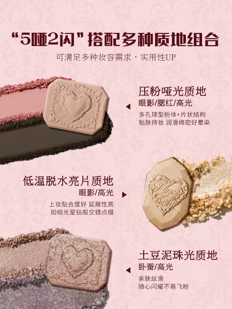 花知晓草莓丘比特系列面部综合盘  眼影腮红高光一体盘|Flower Knows Strawberry Cupid Collection All-In-One Face Palette | Eyeshadow, Blush & Highlight