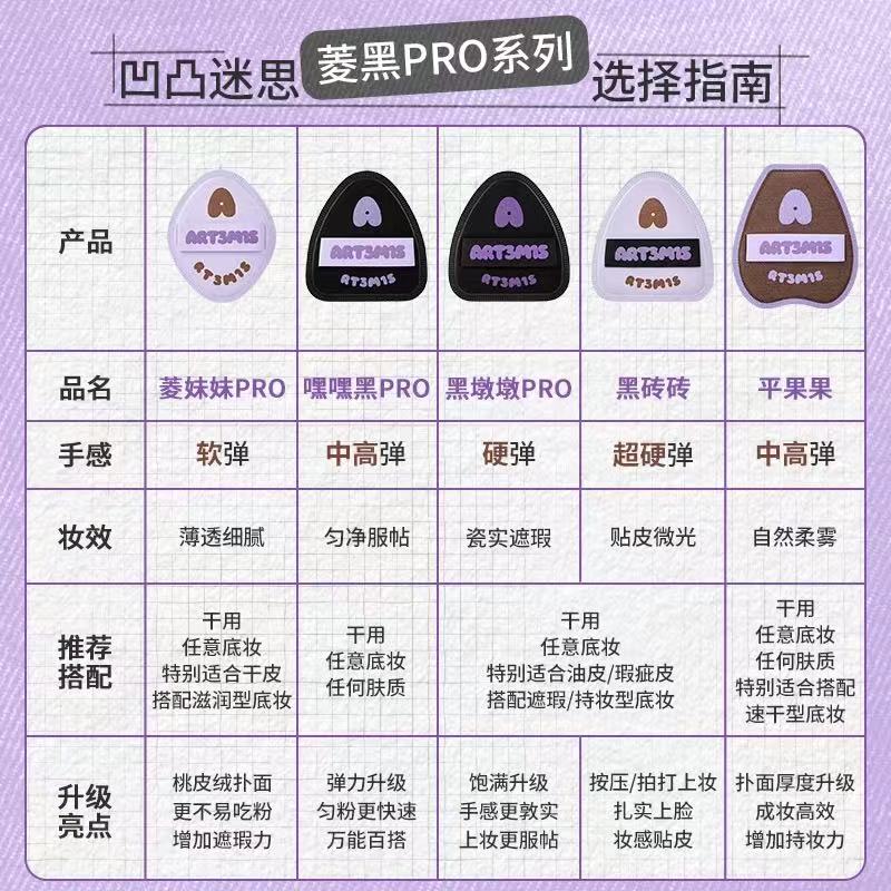 凹凸迷思菱黑 PRO 系列棉花糖粉扑 粉底液干湿两用|ART3MIS Linghei PRO Series Marshmallow Powder Puff, Wet & Dry Use for Foundation