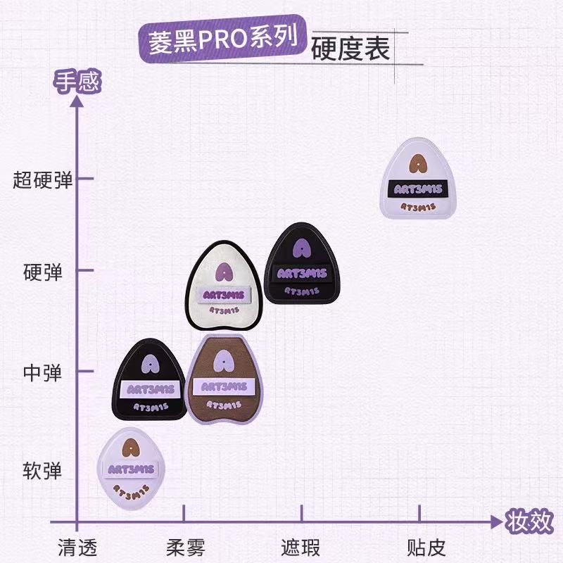 凹凸迷思菱黑 PRO 系列棉花糖粉扑 粉底液干湿两用|ART3MIS Linghei PRO Series Marshmallow Powder Puff, Wet & Dry Use for Foundation