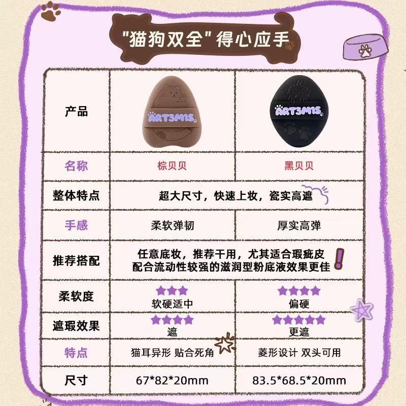 凹凸迷思棕贝贝黑贝贝粉扑 粉底液气垫底妆 软弹服帖|ART3MIS Brown BeiBei/Black BeiBei Powder Puff, For Foundation & Cushion, Soft & Bouncy