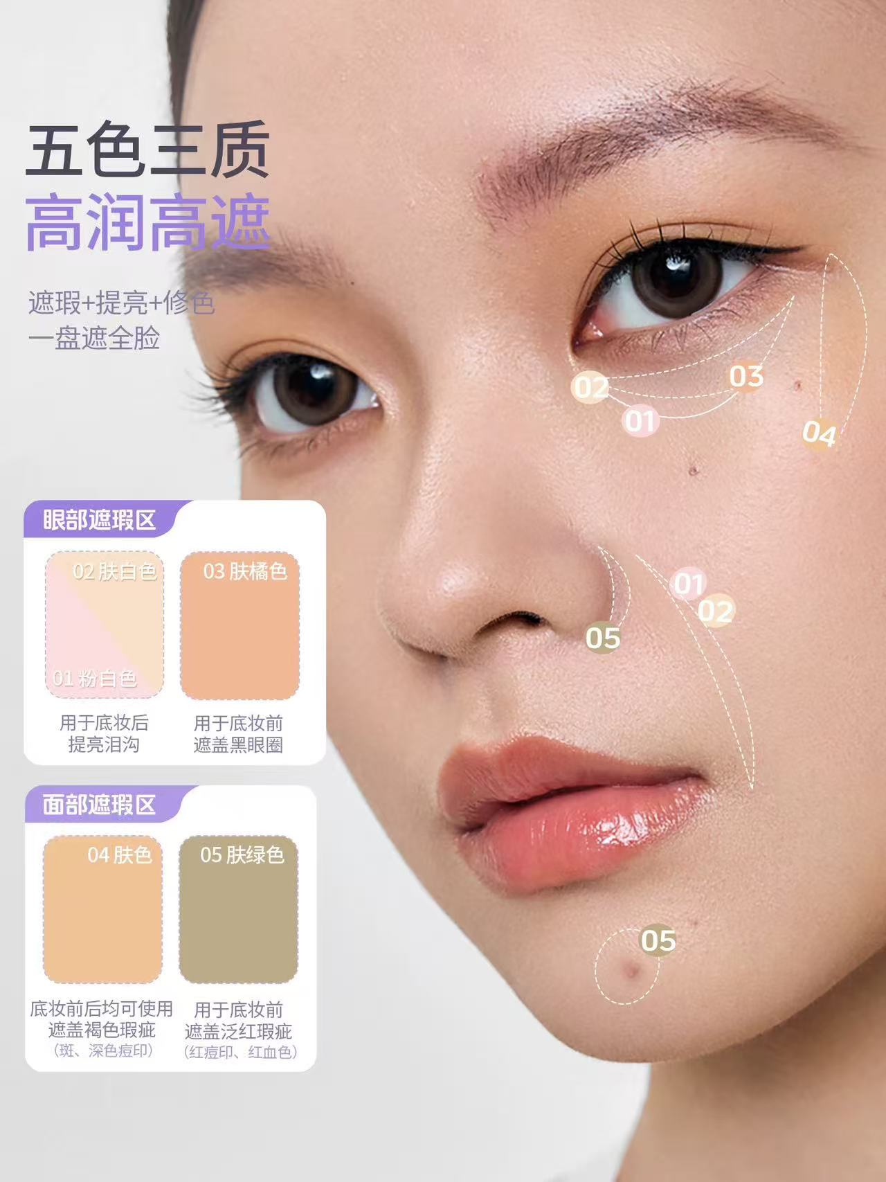 GirlsCrush倍润无瑕五色遮瑕盘 提亮遮盖斑点黑眼圈泪沟|GirlsCrush 5-in-1 Hydrating Concealer Palette - Cover Dark Circles, Spots & Brighten