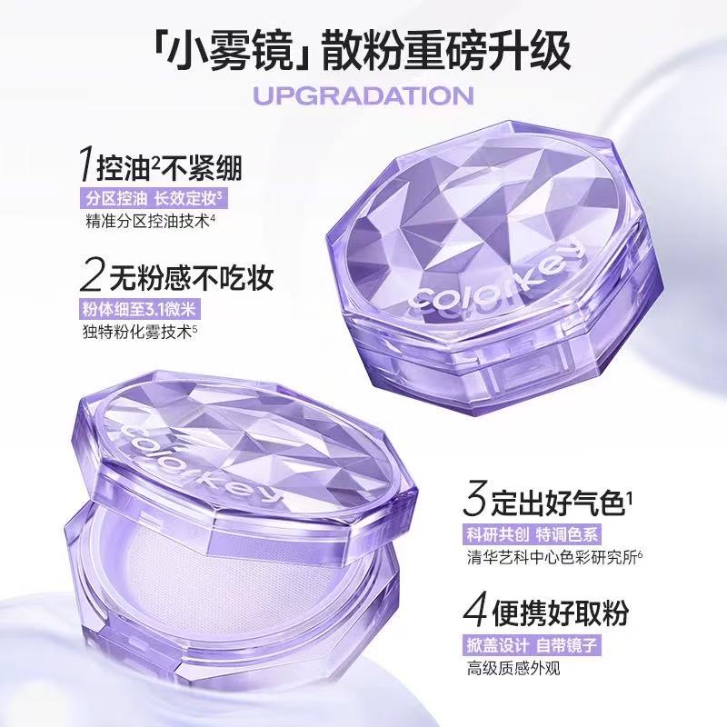 Colorkey 珂拉琪小雾镜散粉 控油持久定妆粉 哑光蜜粉|Colorkey "Little Mist Mirror" Loose Setting Powder, Oil Control Long-Lasting Matte Finishing Powder