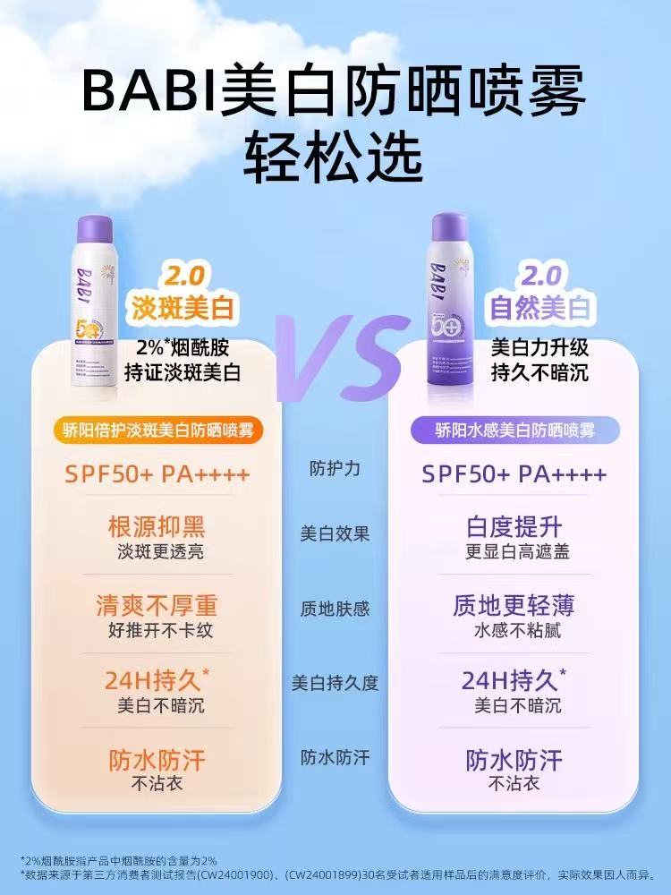 BABI 美白防晒喷雾 SPF50 + 高倍防紫外线 防水防汗清爽不油腻 全身可用男女通用|BABI Whitening Sunscreen Spray SPF50+ PA++++, Waterproof Sweatproof, Full Body, Quick-Dry, For All Skin Types