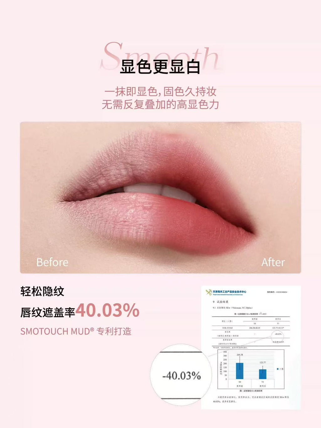 木柯诗绒雾唇泥 哑光口红 显白保湿 丝绒唇釉唇霜 多用唇泥|Mooekiss Velvet Lip Mud, Matte Lipstick, Long-lasting & Moisturizing, Silky Velvet Lip Tint, Multi-use for Lips, Cheeks & Eyeshadow