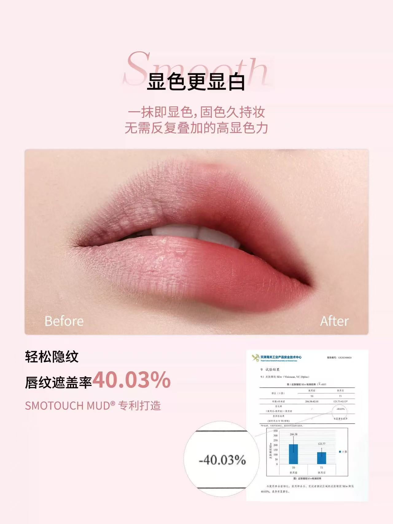 木柯诗绒雾唇泥 哑光口红 显白保湿 丝绒唇釉唇霜 多用唇泥|Mooekiss Velvet Lip Mud, Matte Lipstick, Long-lasting & Moisturizing, Silky Velvet Lip Tint, Multi-use for Lips, Cheeks & Eyeshadow