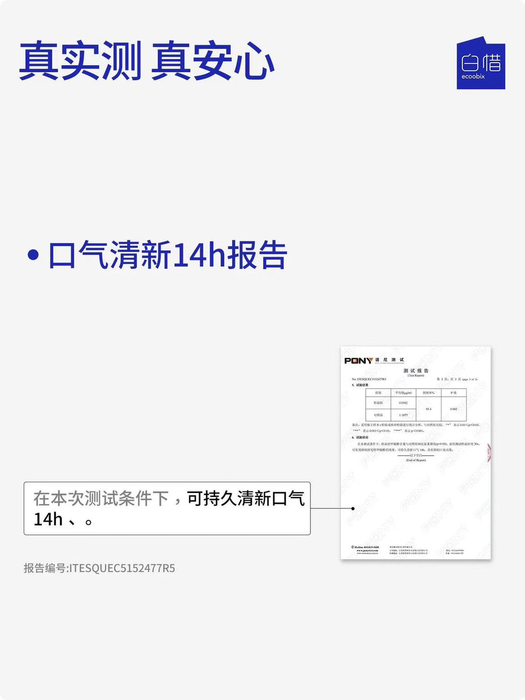 白惜香氛牙膏 成人亮白持久留香清新口气氨基酸低氟牙膏|ECOOBIX Fragrance Toothpaste - Adult Whitening, Long-Lasting Fresh Breath, Amino Acid Low-Fluoride