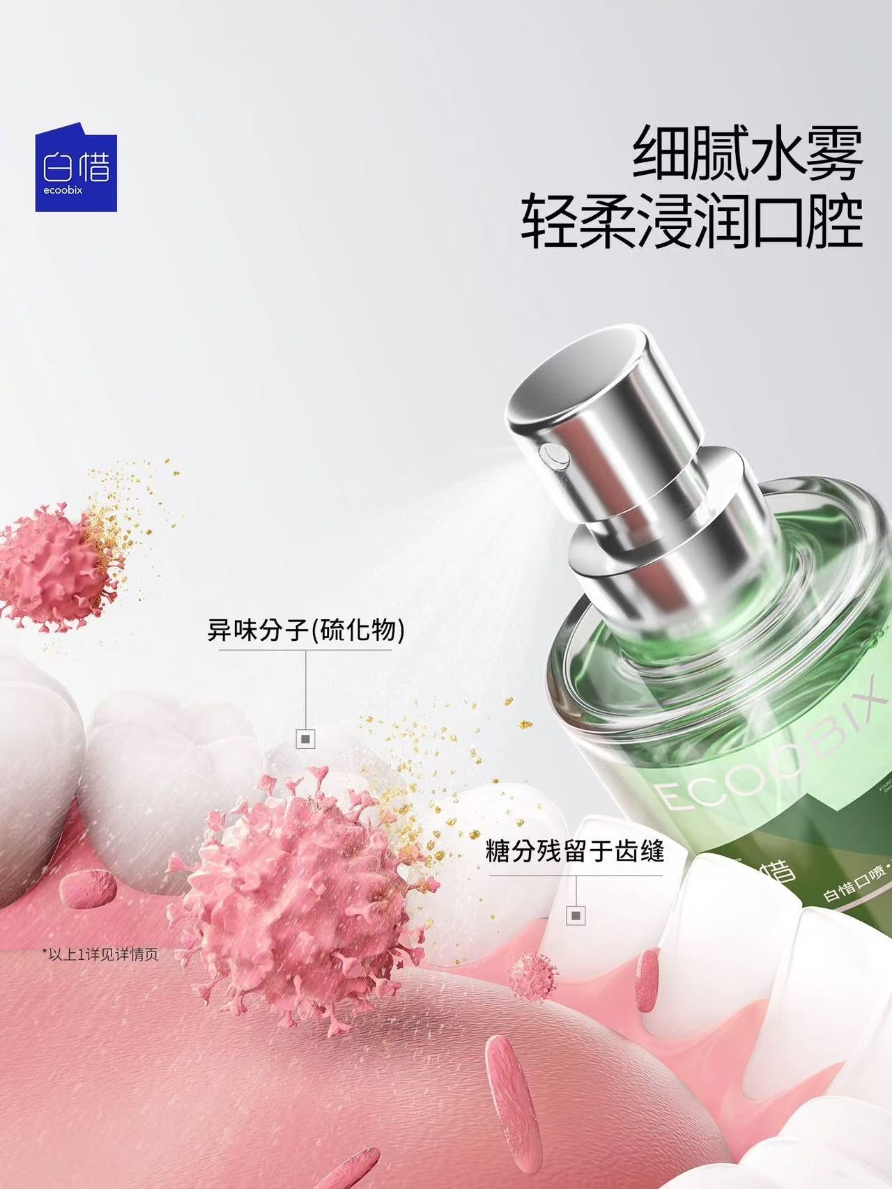 ECOOBIX 白惜口喷 便携口气清新喷雾剂 持久型除口臭 男女通用接吻神器|ECOOBIX Oral Spray - Portable Long-Lasting Breath Freshener, Bad Breath Eliminator for Men & Women
