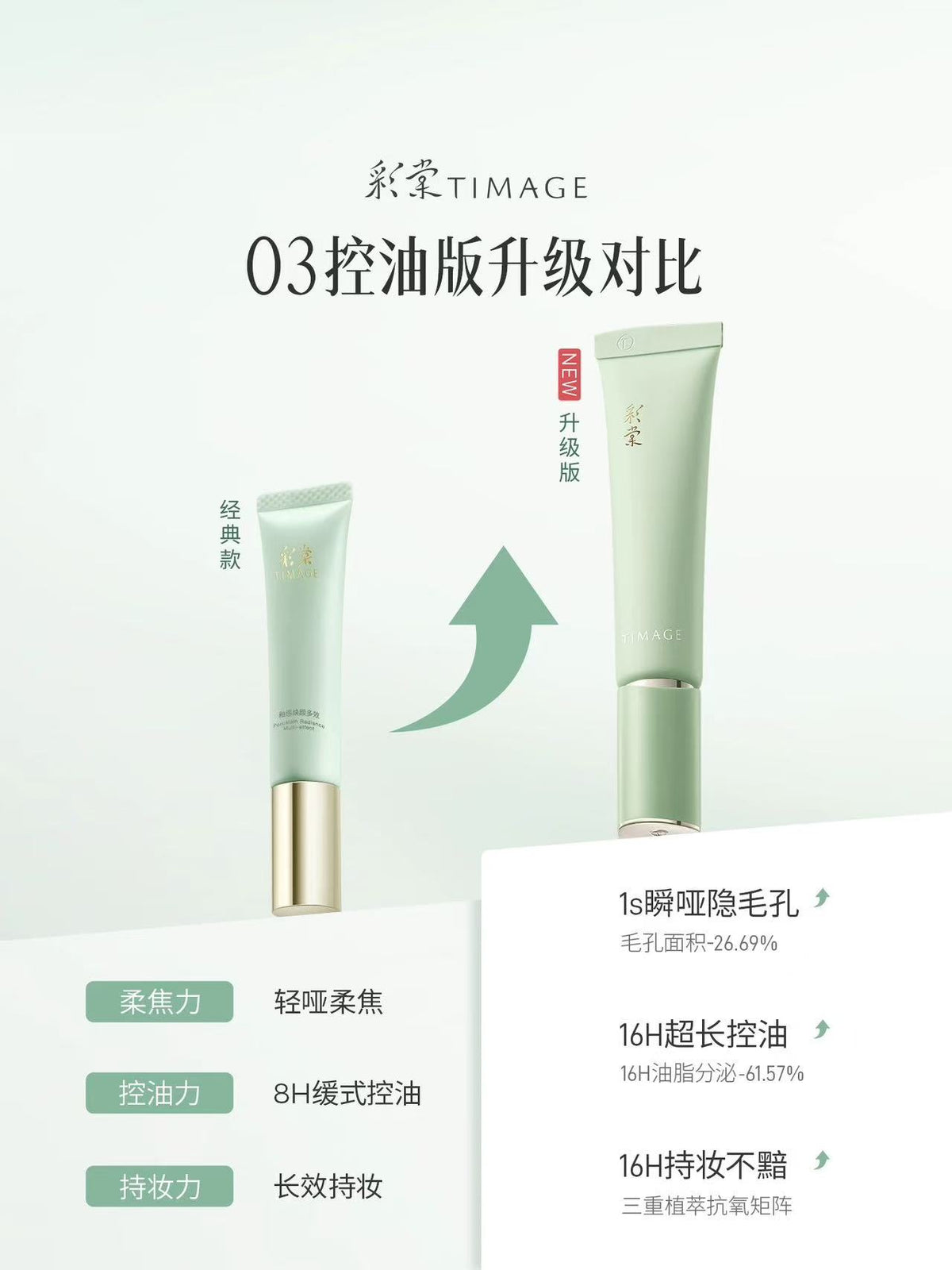 彩棠大师妆前乳 保湿控油隔离 16H 持妆隐形毛孔抚平卡粉|TIMAGE Master Primer, Moisturizing Oil‑Control Makeup Base, 16H Long‑Wear, Pore Minimizer Anti‑Caking
