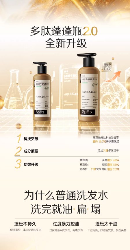 Spes 诗裴丝多肽蓬蓬瓶洗发水 控油蓬松去屑止痒洗发露|Spes Peptide Shampoo Oil Control Volumizing Anti-Dandruff
