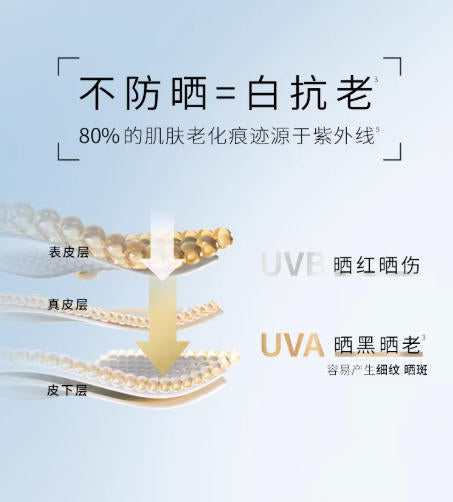 欧莱雅小金管防晒乳 高倍防紫外线敏感肌可用|L'Oreal UV Perfect SPF66 PA++++ Sunscreen, Sensitive Skin Friendly