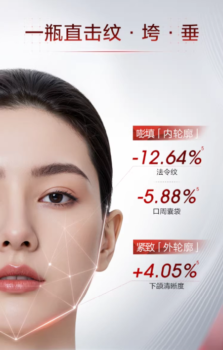 珀莱雅红宝石面霜 3.0 胜肽抗皱紧致淡纹 饱满保湿抗老面霜|PROYA Ruby Cream 3.0 Peptide Anti-Wrinkle Firming Plumping Moisturizing Anti-Aging Cream