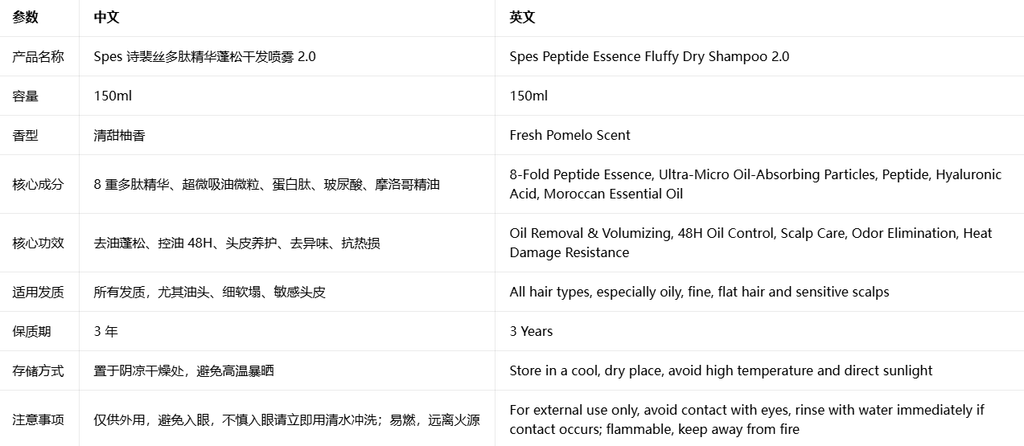 Spes 诗裴丝免洗干发喷雾 头发控油清爽蓬松 高颅顶神器|Spes Dry Shampoo No-Wash Oil Control Refreshing Volumizing High Crown Hair Styling