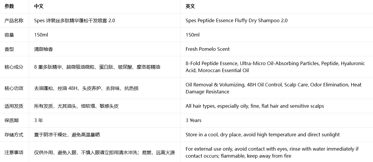 Spes 诗裴丝免洗干发喷雾 头发控油清爽蓬松 高颅顶神器|Spes Dry Shampoo No-Wash Oil Control Refreshing Volumizing High Crown Hair Styling