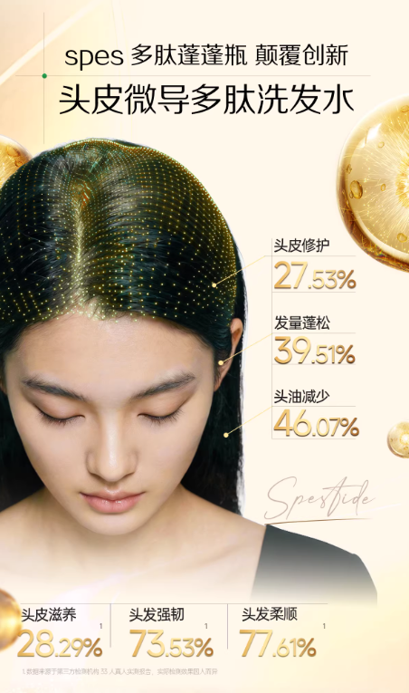 Spes 诗裴丝多肽蓬蓬瓶洗发水 控油蓬松去屑止痒洗发露|Spes Peptide Shampoo Oil Control Volumizing Anti-Dandruff