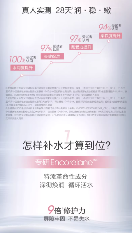珀莱雅循环面膜 巨补水 B5 修护舒缓 敏感肌熬夜救急贴片面膜|PROYA Revitalized Hydrating Essential Mask, Deep Hydration with B5, Soothing Sensitive Skin, Relief for Overnight Fatigue, Sheet Mask