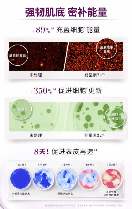 欧莱雅第四代黑精华 紧致抗老修护精华液|L'Oreal Paris 4th Gen Youth Code Anti-Aging Repair Serum