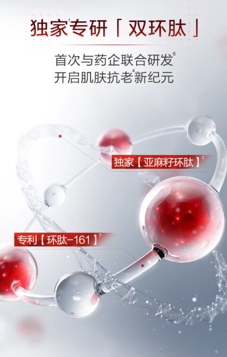 珀莱雅红宝石面霜 3.0 胜肽抗皱紧致淡纹 饱满保湿抗老面霜|PROYA Ruby Cream 3.0 Peptide Anti-Wrinkle Firming Plumping Moisturizing Anti-Aging Cream