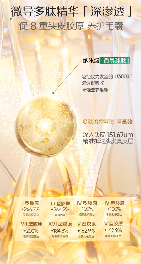 Spes 诗裴丝多肽蓬蓬瓶洗发水 控油蓬松去屑止痒洗发露|Spes Peptide Shampoo Oil Control Volumizing Anti-Dandruff