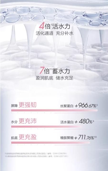 珀莱雅循环面膜 巨补水 B5 修护舒缓 敏感肌熬夜救急贴片面膜|PROYA Revitalized Hydrating Essential Mask, Deep Hydration with B5, Soothing Sensitive Skin, Relief for Overnight Fatigue, Sheet Mask