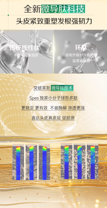 Spes 诗裴丝多肽蓬蓬瓶洗发水 控油蓬松去屑止痒洗发露|Spes Peptide Shampoo Oil Control Volumizing Anti-Dandruff