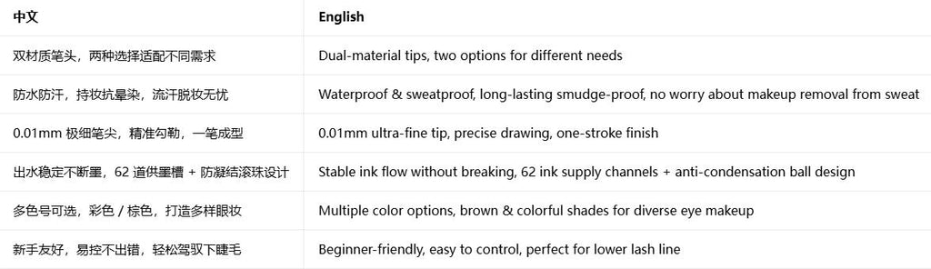 UKISS 防水眼线液笔 持久不晕染 新手彩色棕色|UKISS Waterproof Eyeliner Pen, Long-lasting, Brown & Colors