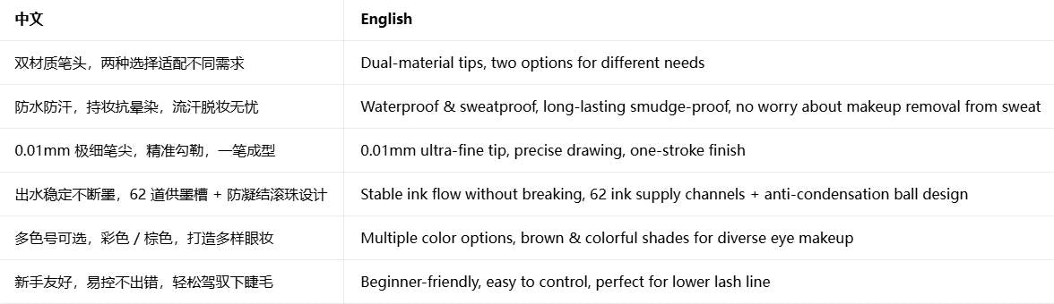 UKISS 防水眼线液笔 持久不晕染 新手彩色棕色|UKISS Waterproof Eyeliner Pen, Long-lasting, Brown & Colors