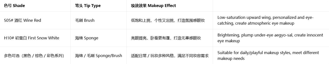 UKISS 防水眼线液笔 持久不晕染 新手彩色棕色|UKISS Waterproof Eyeliner Pen, Long-lasting, Brown & Colors