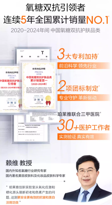 珀莱雅双抗精华特证版 美白精华液 抗氧抗糖抗皱 提亮去黄保湿面部精华|PROYA Double Anti Serum (Certified Whitening Version), Antioxidant & Anti-Glycation Brightening Serum, Anti-Wrinkle & Hydrating Facial Essence