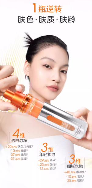 珀莱雅双抗精华特证版 美白精华液 抗氧抗糖抗皱 提亮去黄保湿面部精华|PROYA Double Anti Serum (Certified Whitening Version), Antioxidant & Anti-Glycation Brightening Serum, Anti-Wrinkle & Hydrating Facial Essence