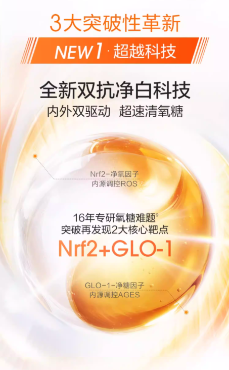 珀莱雅双抗精华特证版 美白精华液 抗氧抗糖抗皱 提亮去黄保湿面部精华|PROYA Double Anti Serum (Certified Whitening Version), Antioxidant & Anti-Glycation Brightening Serum, Anti-Wrinkle & Hydrating Facial Essence