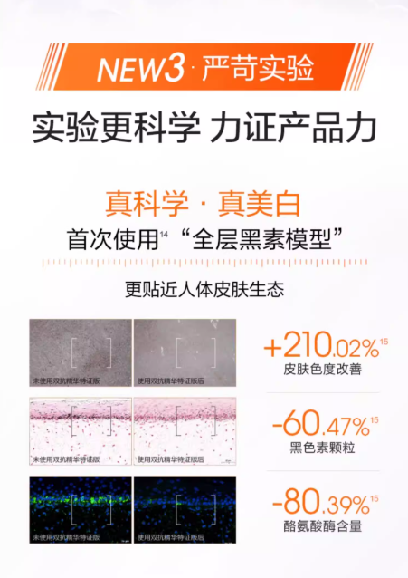 珀莱雅双抗精华特证版 美白精华液 抗氧抗糖抗皱 提亮去黄保湿面部精华|PROYA Double Anti Serum (Certified Whitening Version), Antioxidant & Anti-Glycation Brightening Serum, Anti-Wrinkle & Hydrating Facial Essence
