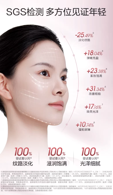 珀莱雅紧致肌密 3.0 水乳套装 抗皱淡纹补水保湿 护肤品礼盒|PROYA Firm & Tight 3.0 Skincare Set, Anti-Wrinkle & Anti-Aging Hydrating Toner & Emulsion Kit, Gift Set