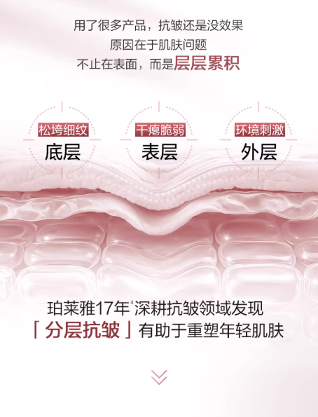 珀莱雅紧致肌密 3.0 水乳套装 抗皱淡纹补水保湿 护肤品礼盒|PROYA Firm & Tight 3.0 Skincare Set, Anti-Wrinkle & Anti-Aging Hydrating Toner & Emulsion Kit, Gift Set
