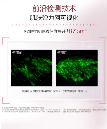 珀莱雅紧致肌密 3.0 水乳套装 抗皱淡纹补水保湿 护肤品礼盒|PROYA Firm & Tight 3.0 Skincare Set, Anti-Wrinkle & Anti-Aging Hydrating Toner & Emulsion Kit, Gift Set
