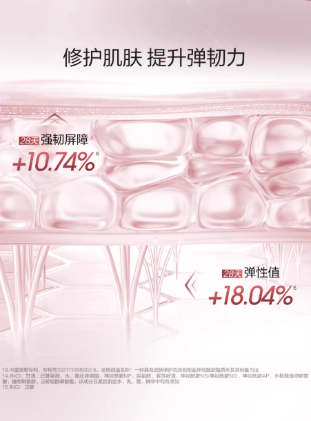 珀莱雅紧致肌密 3.0 水乳套装 抗皱淡纹补水保湿 护肤品礼盒|PROYA Firm & Tight 3.0 Skincare Set, Anti-Wrinkle & Anti-Aging Hydrating Toner & Emulsion Kit, Gift Set