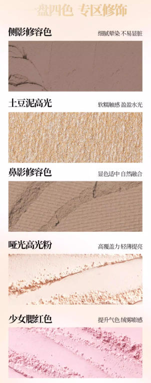 VEECCI 唯资 高光修容一体盘 哑光侧影鼻影综合盘|VEECCI Contour & Highlighter Palette