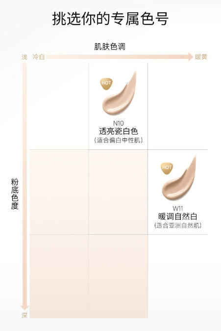 PRAMY 柏瑞美光缎多肽光透粉底霜 保湿养肤 干皮适用 奶油肌妆效|	PRAMY Satin Peptide Light-Foundation Cream Hydrating Nourishing For Dry Skin Creamy Finish