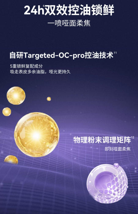 BABI 定妆喷雾 PRO 全系列 VC 控油柔焦 / 水光款 防水防汗持久不脱妆 干油皮通用|BABI VC Setting Spray PRO Series - 24H Long-Lasting Oil-Control Matte/Glow Finish, Waterproof & Sweatproof, All Skin Types