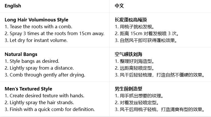 BABI 空气感定型喷雾 持久自然蓬松 高颅顶神器 卷直发刘海男女通用|BABI Airy Volumizing Hair Setting Spray - 24H Long-Lasting Hold, Natural Matte Finish, Anti-Frizz, For All Hair Types
