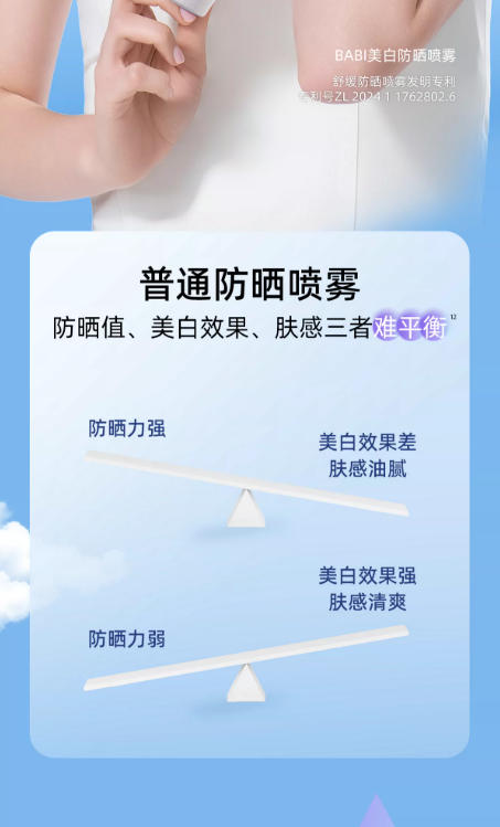 BABI 美白防晒喷雾 SPF50 + 高倍防紫外线 防水防汗清爽不油腻 全身可用男女通用|BABI Whitening Sunscreen Spray SPF50+ PA++++, Waterproof Sweatproof, Full Body, Quick-Dry, For All Skin Types