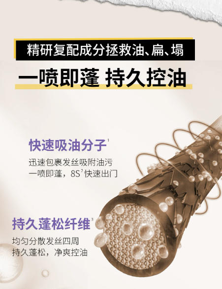 BABI 免洗干发喷雾 去油控油蓬松高颅顶 懒人急救免洗蓬蓬粉 男女通用|BABI Dry Shampoo Spray, No Rinse, Oil Control, Instant Volume & High Crown, For All Hair Types