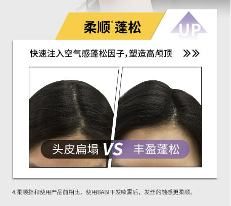 BABI 免洗干发喷雾 去油控油蓬松高颅顶 懒人急救免洗蓬蓬粉 男女通用|BABI Dry Shampoo Spray, No Rinse, Oil Control, Instant Volume & High Crown, For All Hair Types