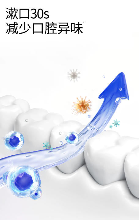ECOOBIX 白惜瓶装漱口水 清新口气抑菌防蛀|ECOOBIX Bottled Mouthwash - Fresh Breath & Anti-Cavity